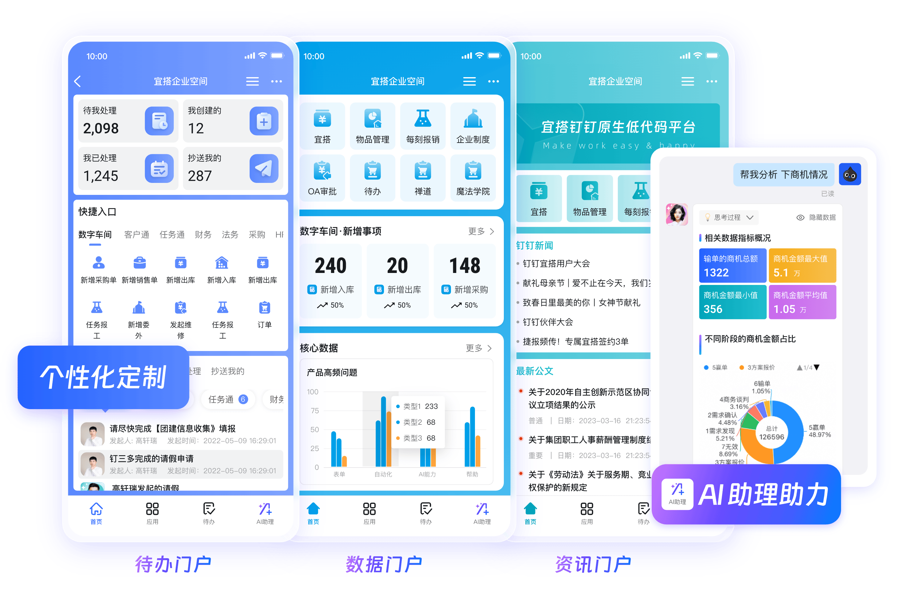 钉钉预警告警工作台